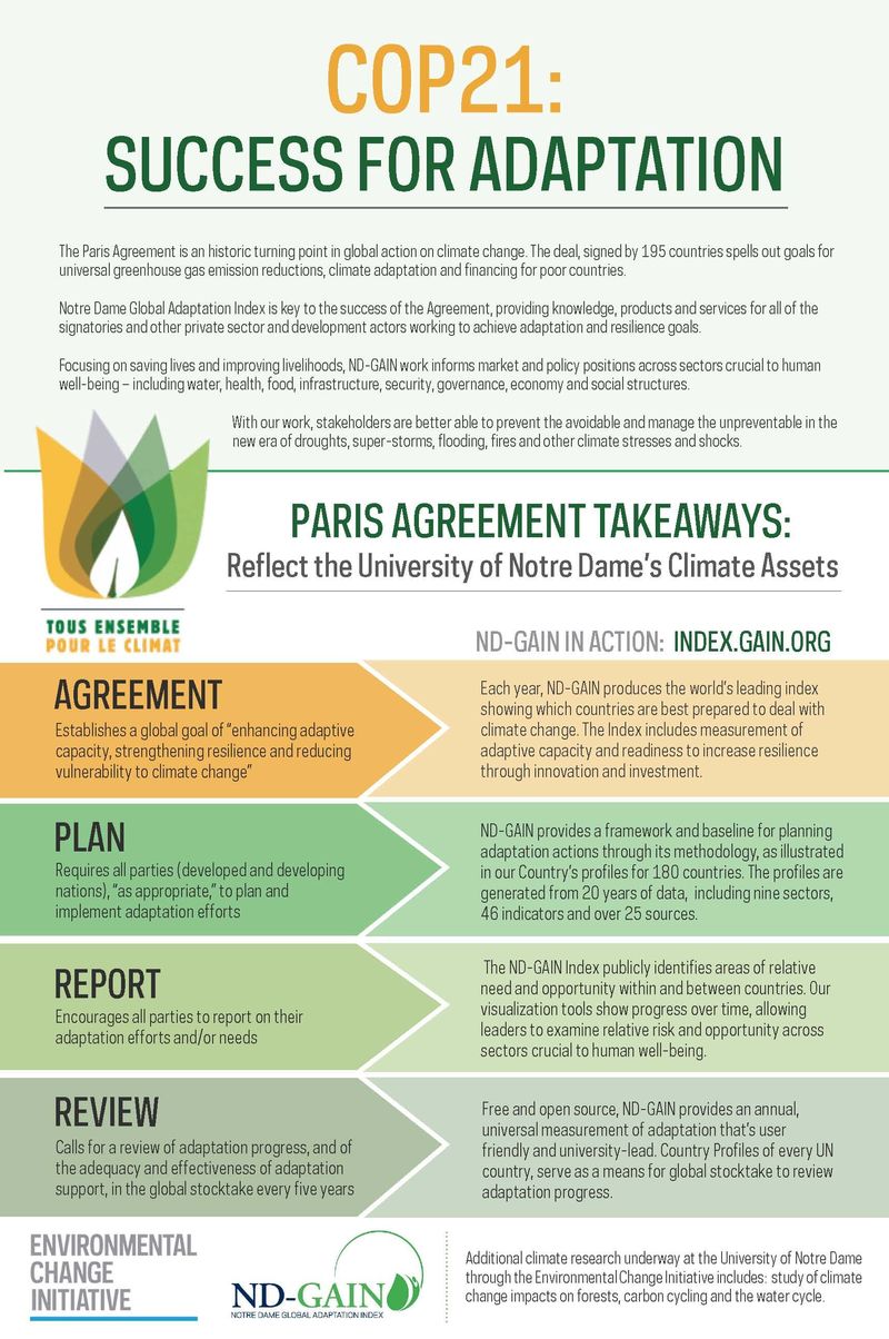 paris_agreement
