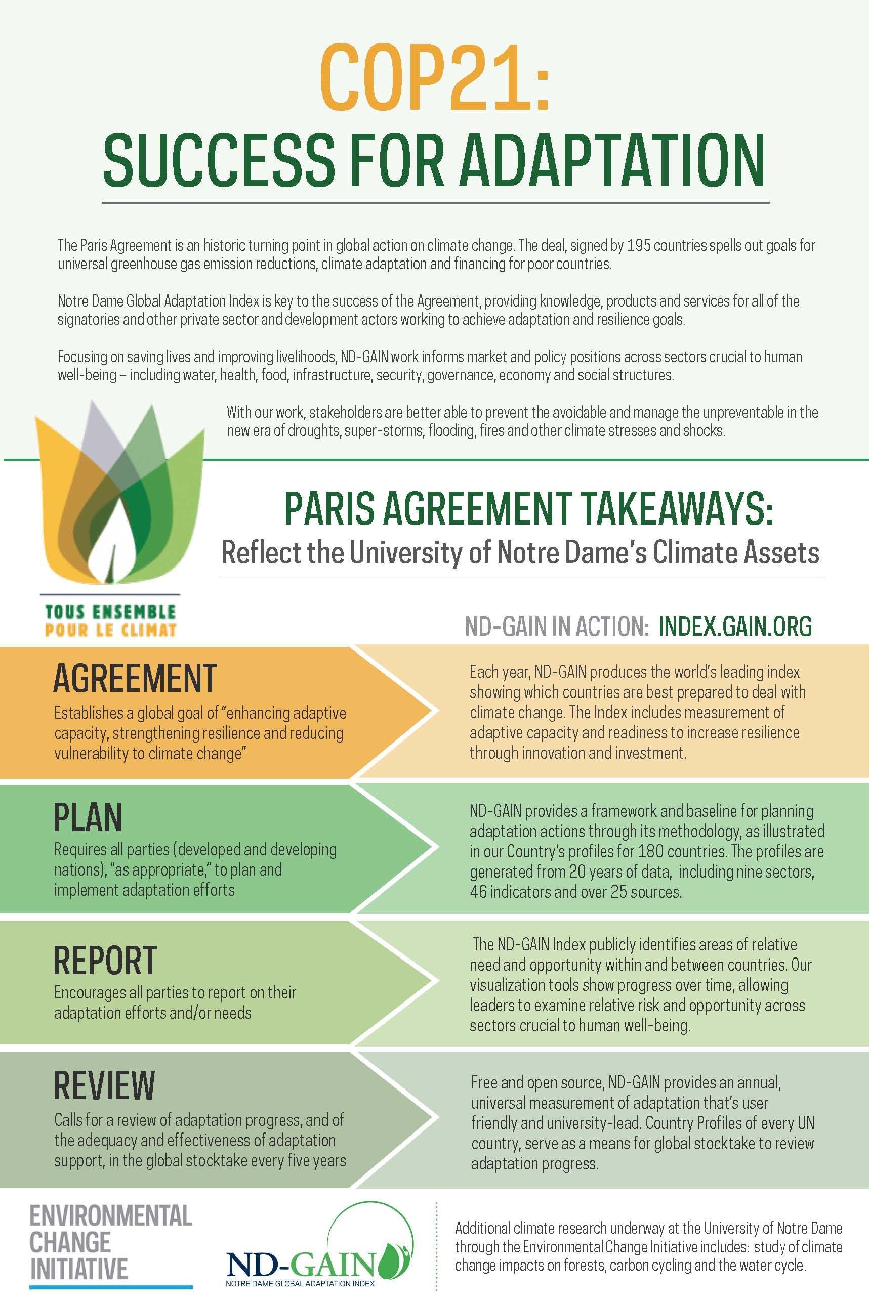 paris_agreement